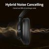 Tronsmart Sounfii Q20S ANC Headphones, Hybrid Noise Cancellation 40dB, 60H Playtime, Hi-Res Audio, Bluetooth 5.3, APP Control, Dual Device Pairing