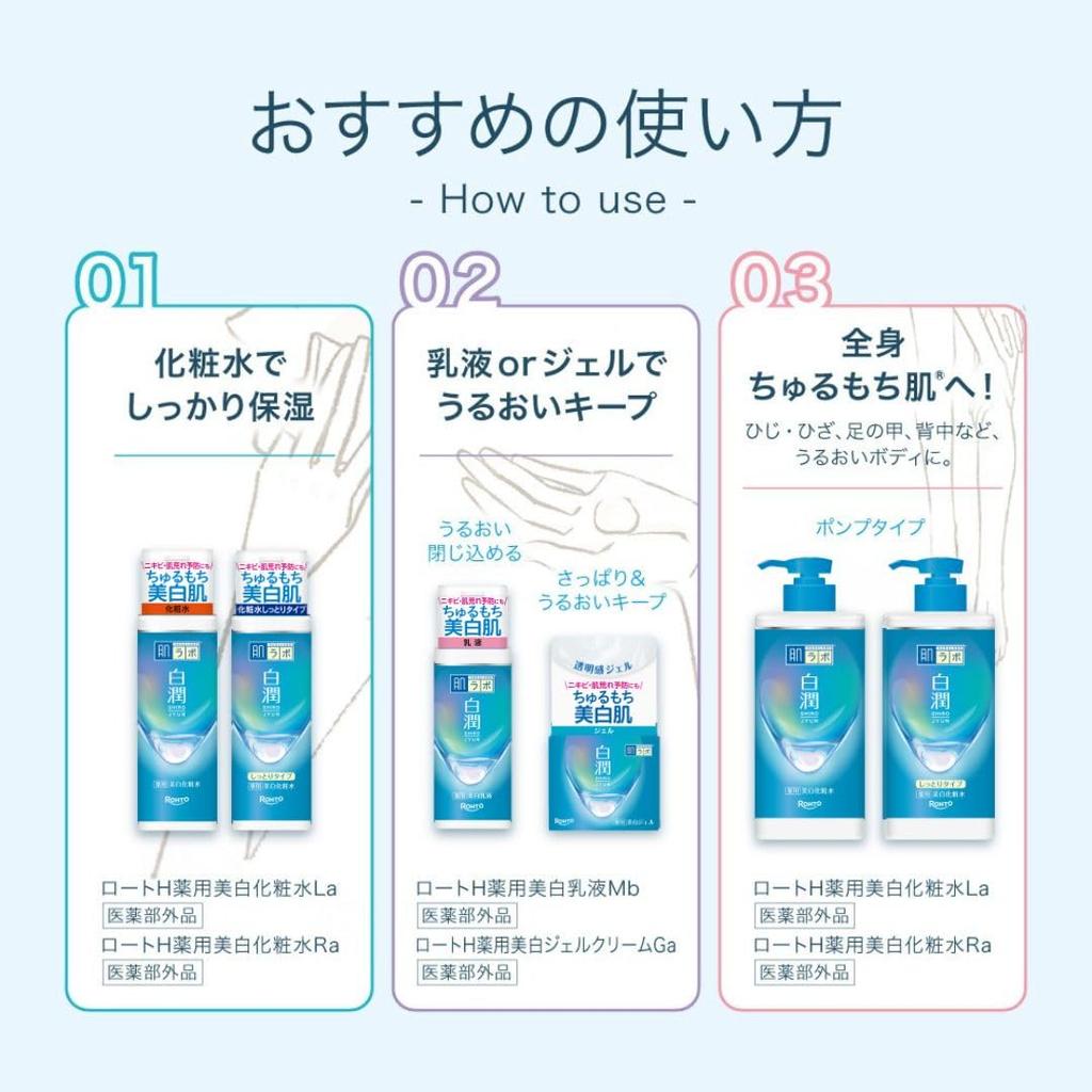 Hada Labo Shirojun Medicated Whitening Large Capacity Pump with Gokujun Sachet Lotion, Moisturizing,