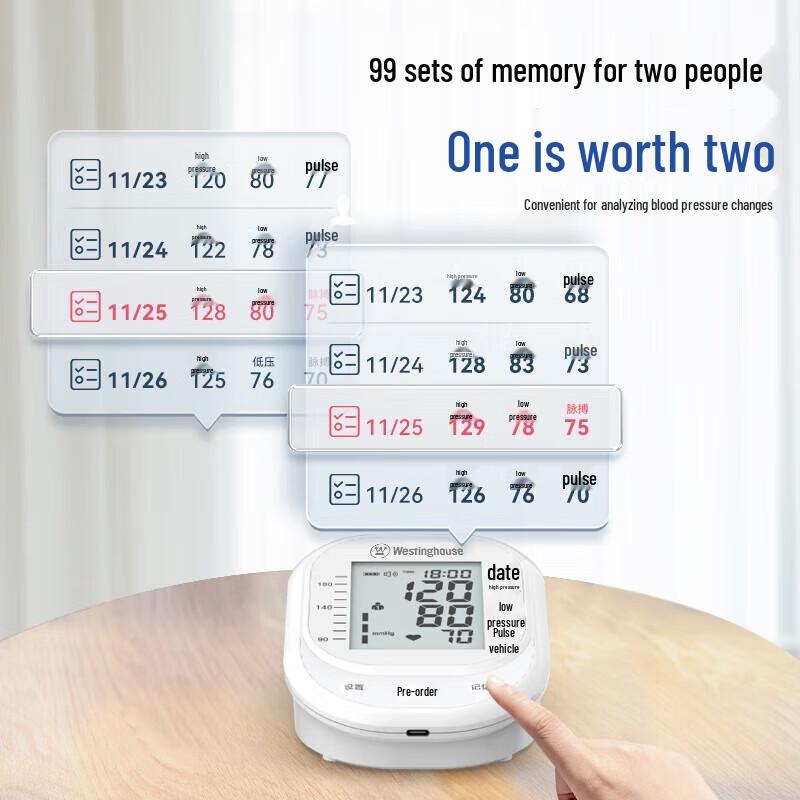 Westinghouse Upper Arm Electronic Blood Pressure Monitor