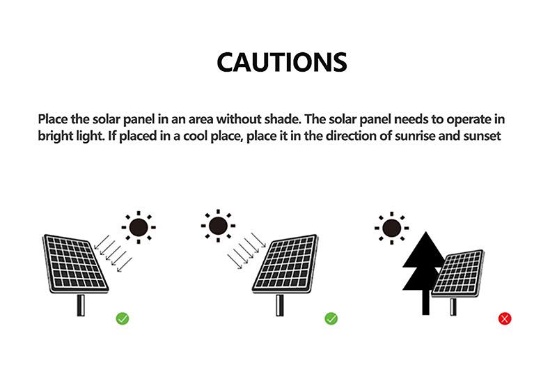 Cross-Border Solar Panel Kit: 20W 12/18V with Controller for Emergency Battery Charging