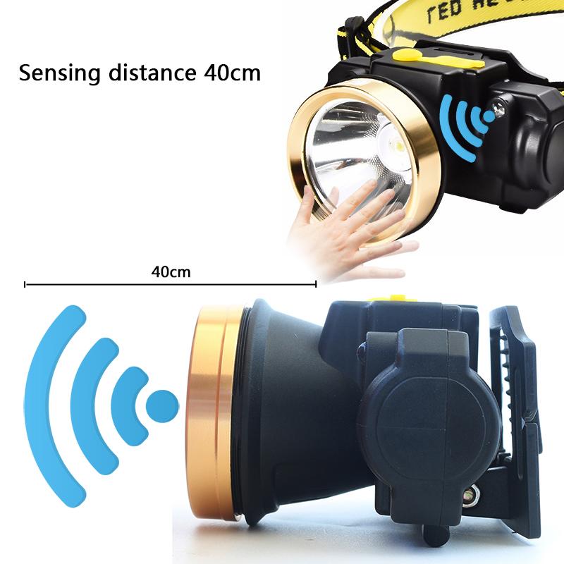 LED Headlamp Mini IR Sensor Headlight Induction Usb Rechargeable Bicycle Riding Lantern Flashlight Head Torch Litwod Lithium Ion