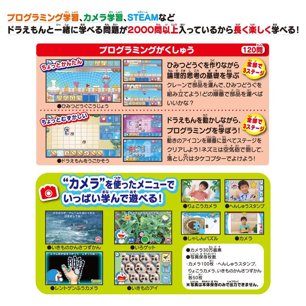 Doraemon Kamera-Inspirationspad (Ab 3 Jahren)
