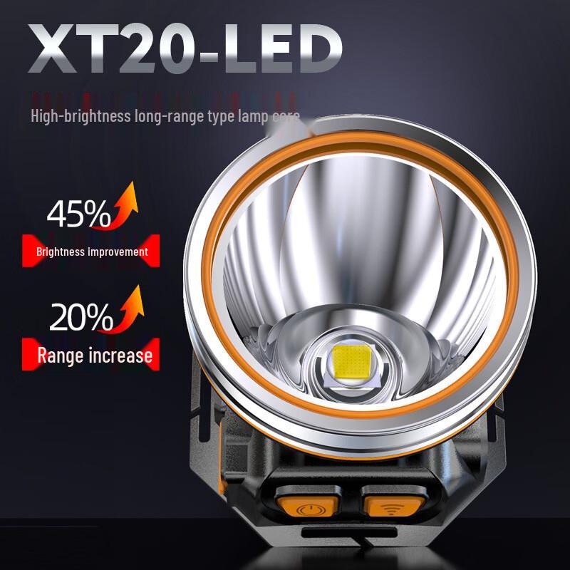 OEING High Lumen Rechargeable Outdoor Headlamp