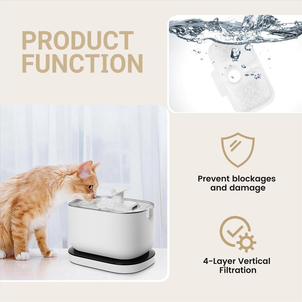 BHBL 12 Pack Replacement Filters for Dockstream Wireless Cat Water Fountain PLWF005/PLWF115/WF105, Pet Fountain Filters