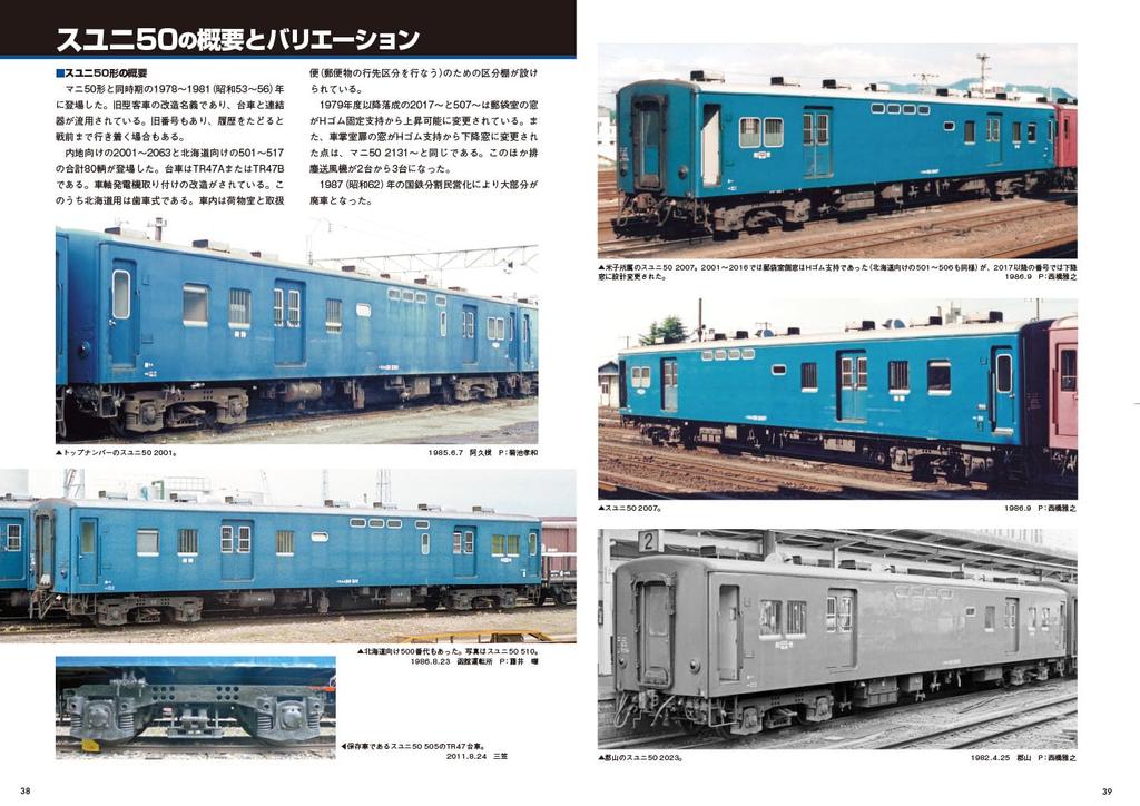 Railway Vehicle Detail File Collector's Edition 004 Mani 50 and Friends (RM MODELS ARCHIVE)
