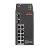 H3C Industrial PoE Network Switches