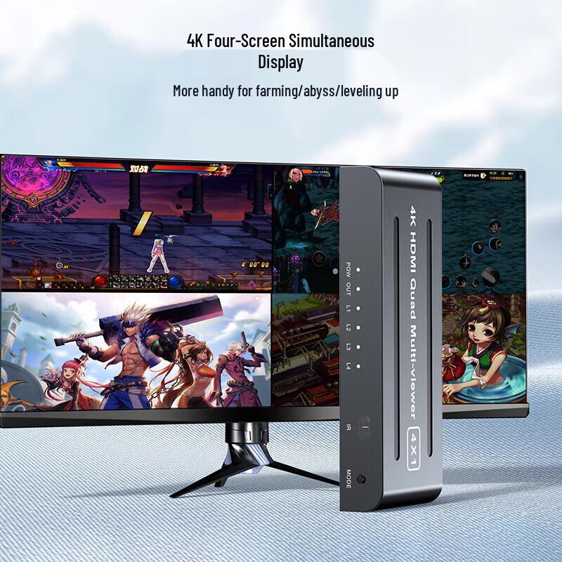 Shengwei 4K HDMI 4-Input 1-Output Splitter