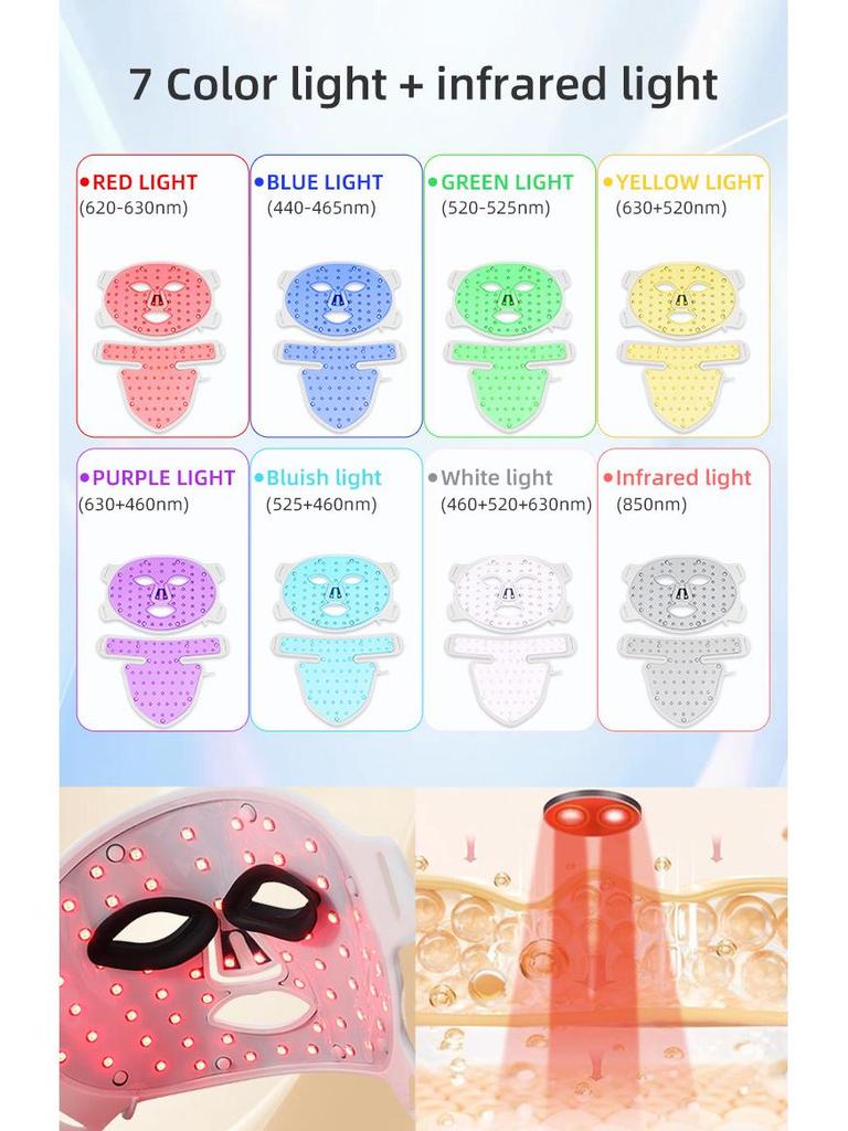 LED Spectrometer Beauty Mask with Neck, Seven-Color Light Therapy, Red Light Rejuvenation, Home-Use Large Panel