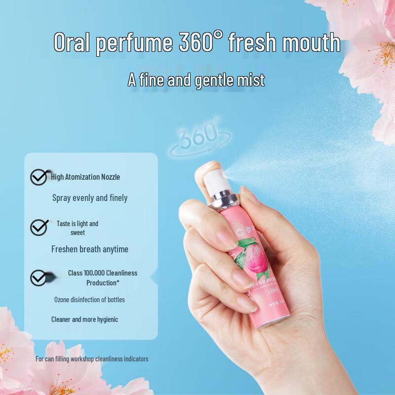 Sanban Portable Breath Freshener Mouth Spray