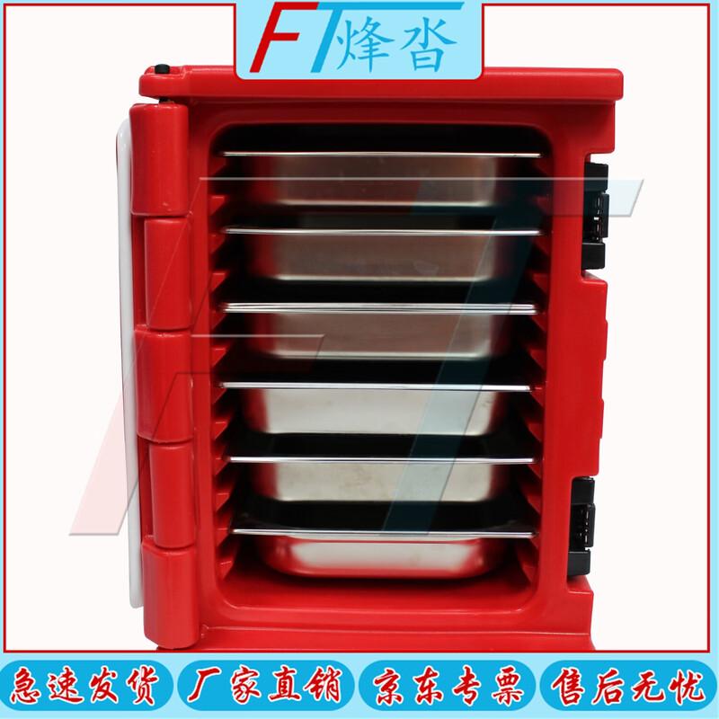 

Portable Food Insulation Box