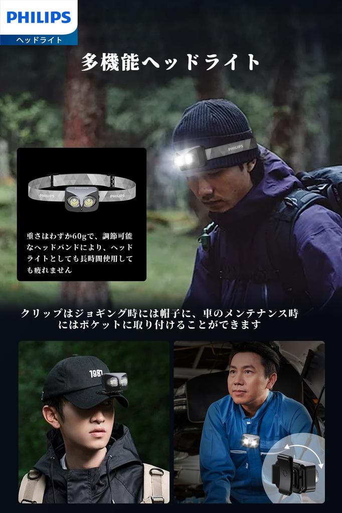 Philips SFL3342RH USB Rechargeable LED High 450 Fishing Headlamp with Angle IP44 Waterproof and Ideal for Outdoor and Disaster Preparedness Headlamp,