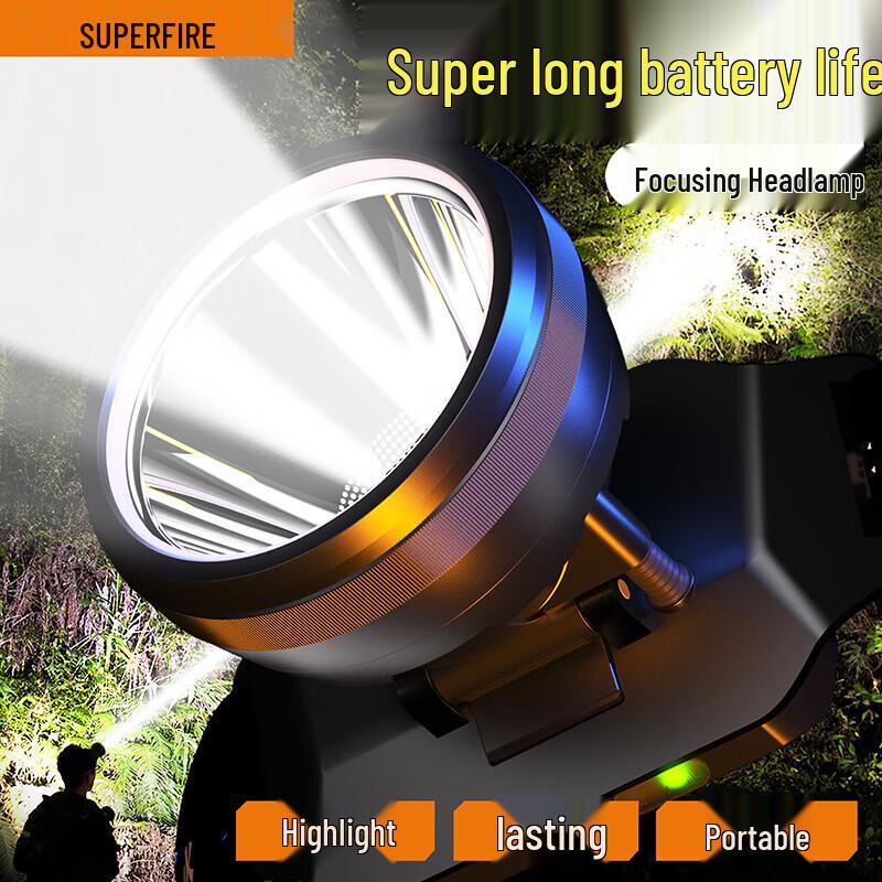 

SupFire HL12 Rechargeable LED Headlamp