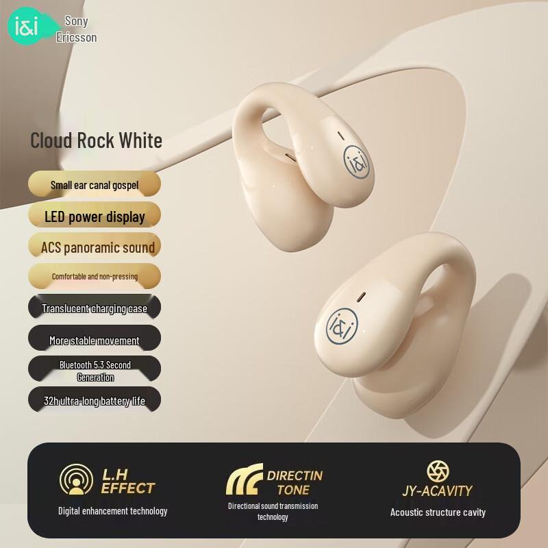 

Soaiy Open-Ear Bluetooth Sport Headphones