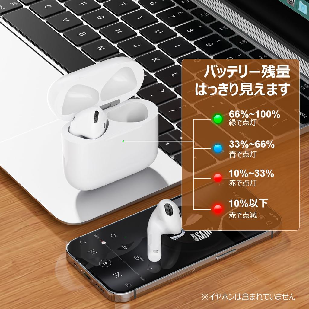PIAQEIOZ Ladecase Kompatibel mit AirPods AirPods 4 Ladecase Ersatzladegerät für AirPods 4. Lade Bluetooth Kabelloses Laden 4,