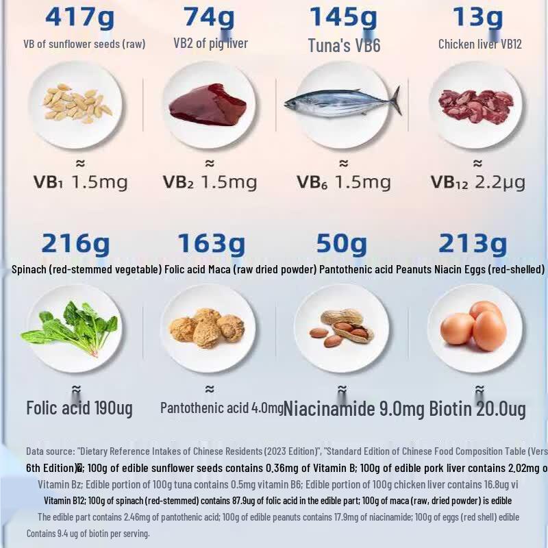 BYHEALTH Multivitamin for Middle-aged & Elderly