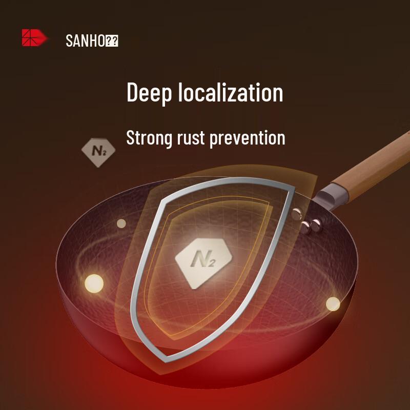 Sanhe Stainless Hammered Iron Wok
