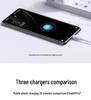 120W High-Power Fast Charger for Huawei, OPPO, Honor, Vivo & Android Phones