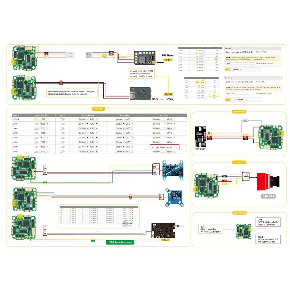 IFlight Beast F7 55A V2 2-6S Flight Controller Blheli-s AIO Board For FPV  αγοράστε φτηνά — δωρεάν αποστολή, πραγματικές κριτικές με φωτογραφίες — Joom