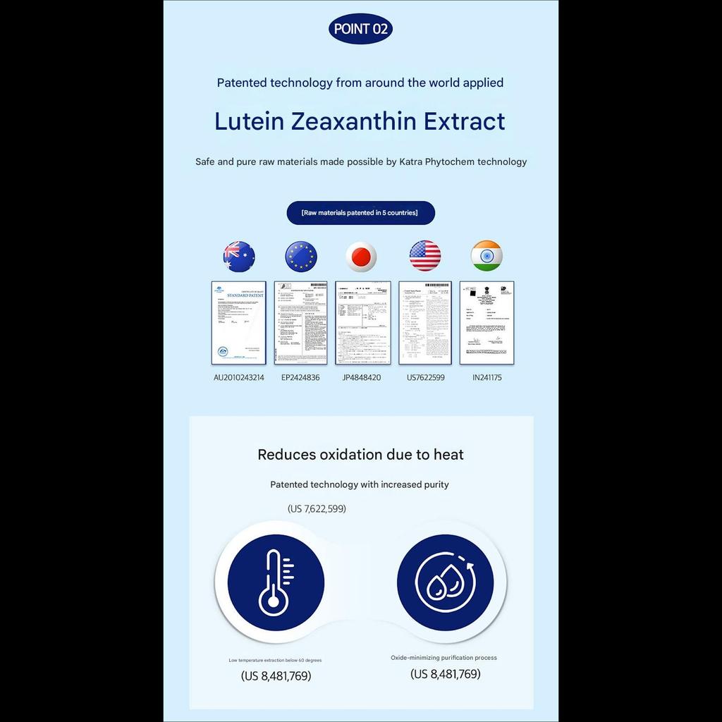 Chong Kun Dang Health Lutein and Zeaxanthin for Eye Health 18~36 PCS