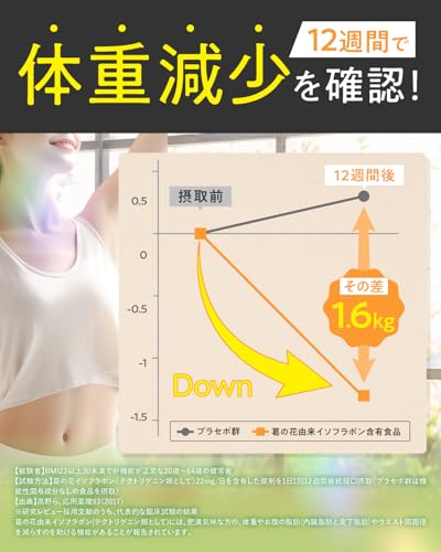 Fat Down Support Smoothie: Reduces weight and belly fat. Diet meal replacement. Shin Nippon Health. 1 meal replacement (120g, mixed berry).