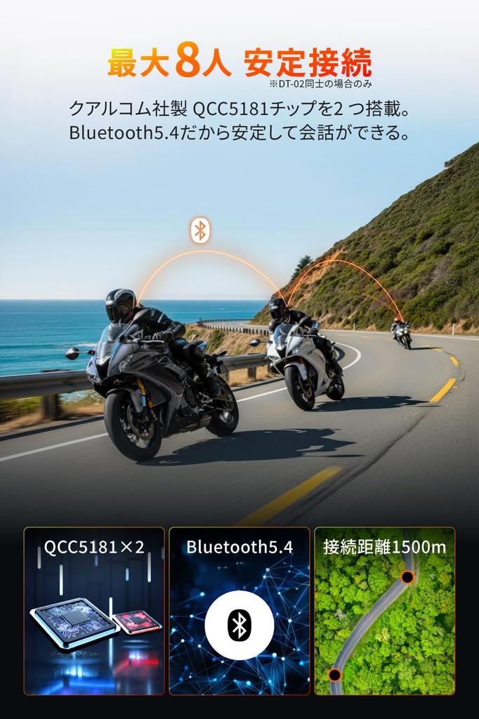 Daytona Motorcycle Low 1500m Communication Boom Mic 1 Product 25032 DT-02 Intercom, 8-Person Calling, Latency, Waterproof, Range, Jet, Type, Unit,