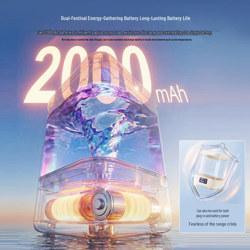 Portable Mini Underwear & Sock Washing Machine CN plug (adapter included)