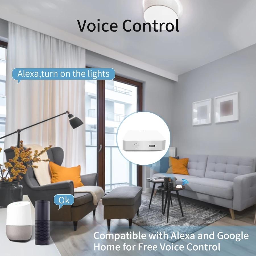 RSH Tuya Multi Mode Gateway ZigBee+BLE Hub Wireless Smart Home Appliances Remote Controller Bridge Compatible Alexa Google