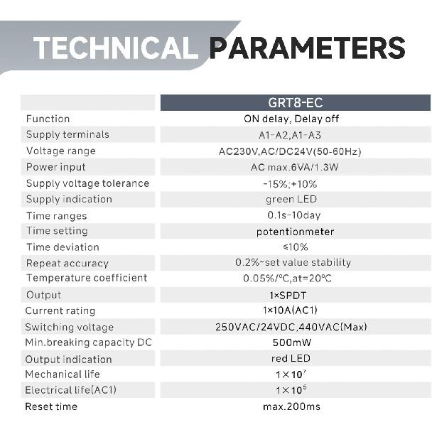 10A Timer Relay On Delay or Off Delay GRT8-EC Dual Function, 24V Time Relay On Delay or Off Delay Adjustable Wide Time Delay Range for 0.1Seconds To