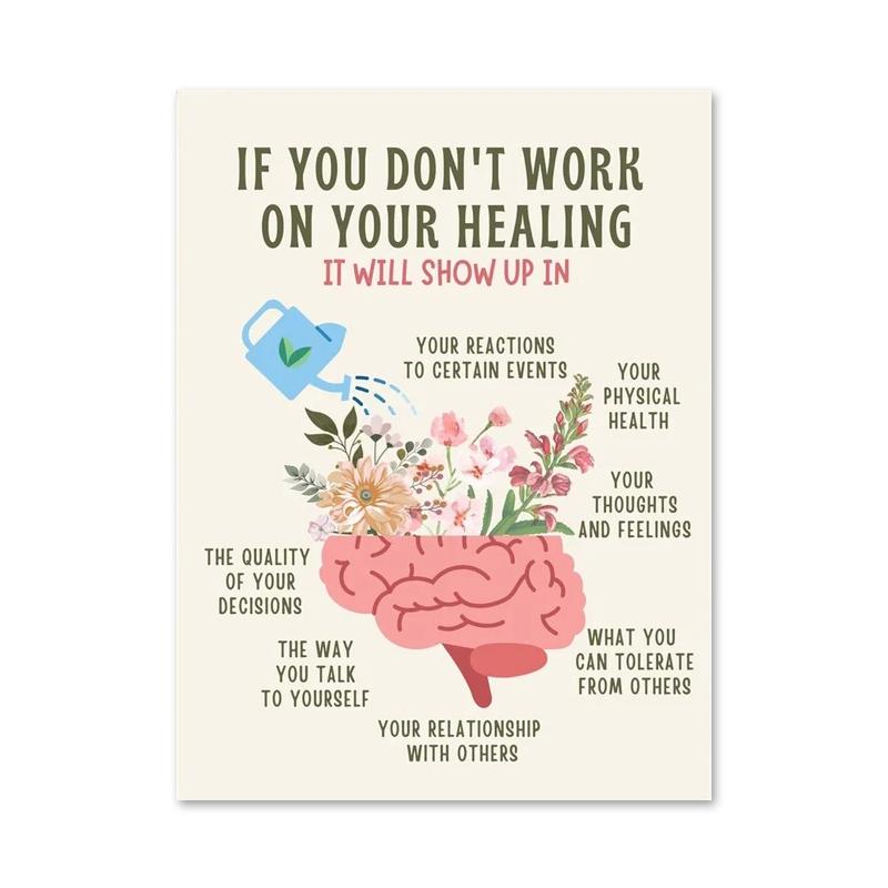 

Художній плакат «Зцілення мозку». Ми всі думаємо по-різному. Картина на полотні. Нейрорізноманіття. Психолог. Настінне мистецтво. Офісний домашній декор 21x30cm No Framed