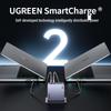 UGREEN X763 160W GaN Multi-Port Fast Charger Set