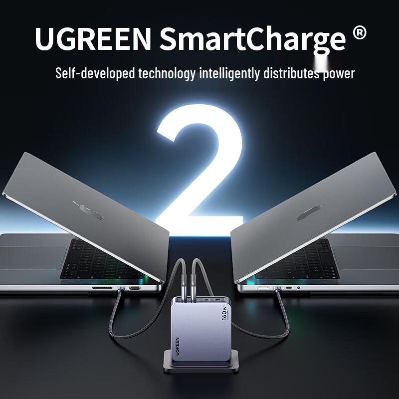 UGREEN X763 160W GaN Multi-Port Fast Charger Set