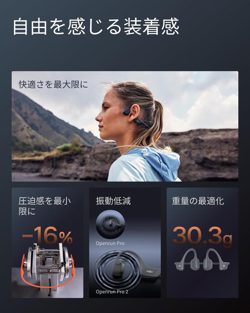 Shokz OpenRun Pro 2 Mini Bone Conduction Wireless Bluetooth Open Ear Does Not Block Your Automatic Pairing Includes Technical Compliance IP55 Fast 12