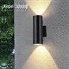 Led Işıklar – LED İç Mekan Duvar Lambaları