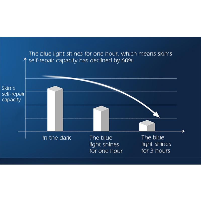 SENANA Caviar Repair Eye Cream Moisturizing Lifting Firming Eye Soothing Eye Care