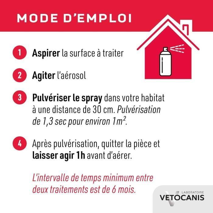 Anti-parasitic Spray - VETOCANIS - Anti-flea, Anti-tick for Homes
