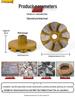 Diamond Stone Grinding Disc for Angle Grinders - Ideal for Cleaning, Shaping, and Leveling Surfaces