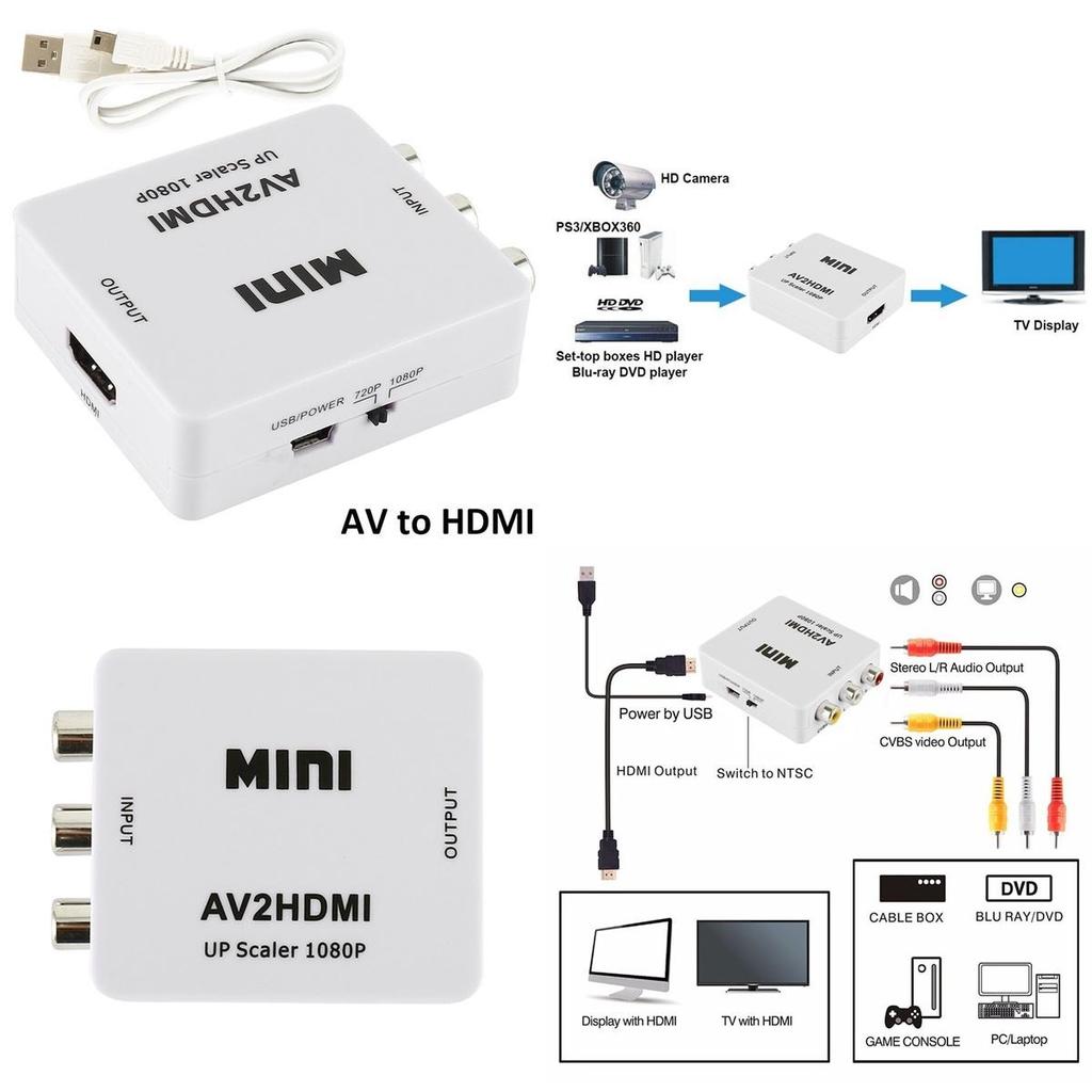 MiniAV-zu-HDMI-Konverterkabel mit Hochgeschwindigkeitsübertragung für Heimkino-Systeme