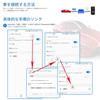 Zmart ELM327 Weißer OBD2 V2.1 Bluetooth Dongle Android Scanner Code Auto Detektor Code Leser Auto Scanner Diagnose Reparaturwerkzeug