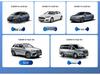 Redding Mango Max Pro i3/i5/i9 Car Windshield Sunshade Heat Insulation