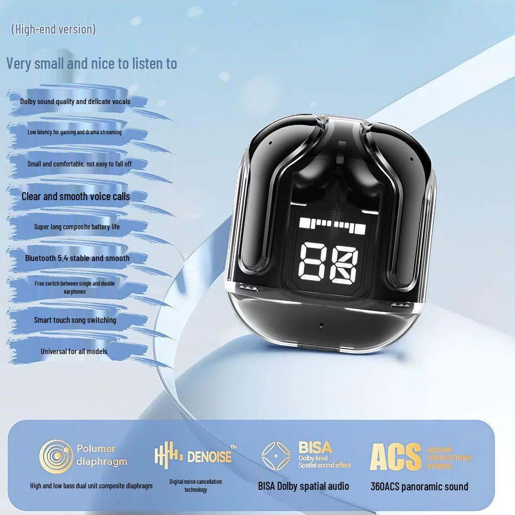 New Transparent Bluetooth In-Ear Earphones with Noise Cancelling, Superior Sound Quality, Stylish Design & Digital Display for E-Sports