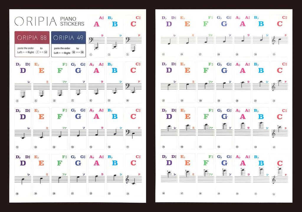 TAHORNG ORIPIA49 Lesson Ideas ORIPIA Piano Stickers ORIPIA49 White OP49 ORIPIA PIANO STICKERS Tahorn Folding Digital Piano Musica Nova Ongaku No