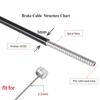 Bicycle Brake & Shifter Cable Housing Set - Universal 5mm/4mm for Mountain/Road Bikes