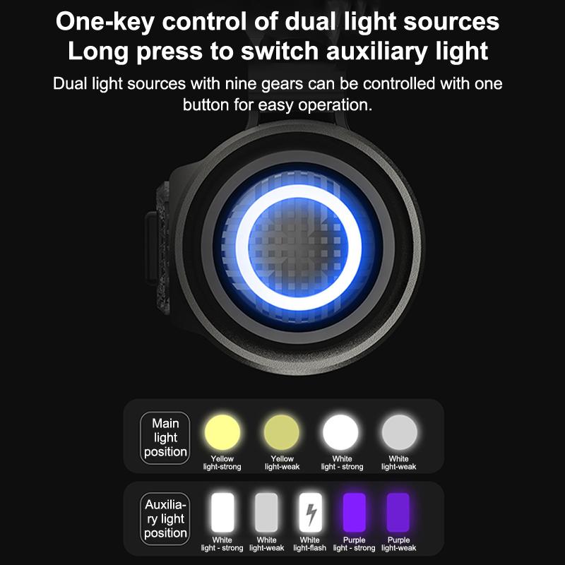 Rechargeable Medical Handy Pen Light Dual Light Source Led Flashlight Mini Pocket Doctor Oral Examination Penlight Clip Lamp