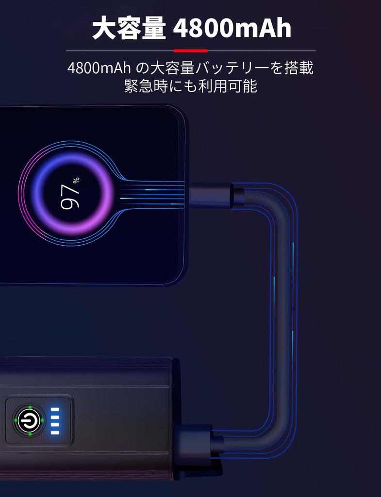 4800mAh USB Rechargeable Bicycle Headlight with 6 Dimming IPX5 Battery Level Power Outage and Emergency and Japanese Instruction Manual Included