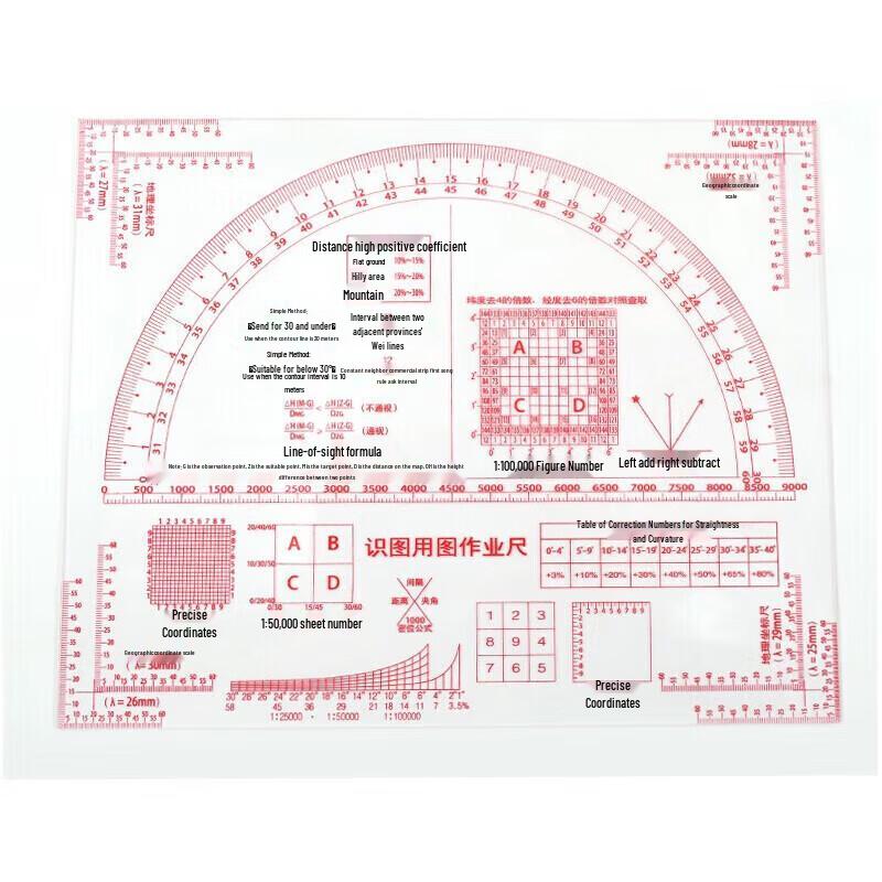 Multi-functional Map Reading Ruler