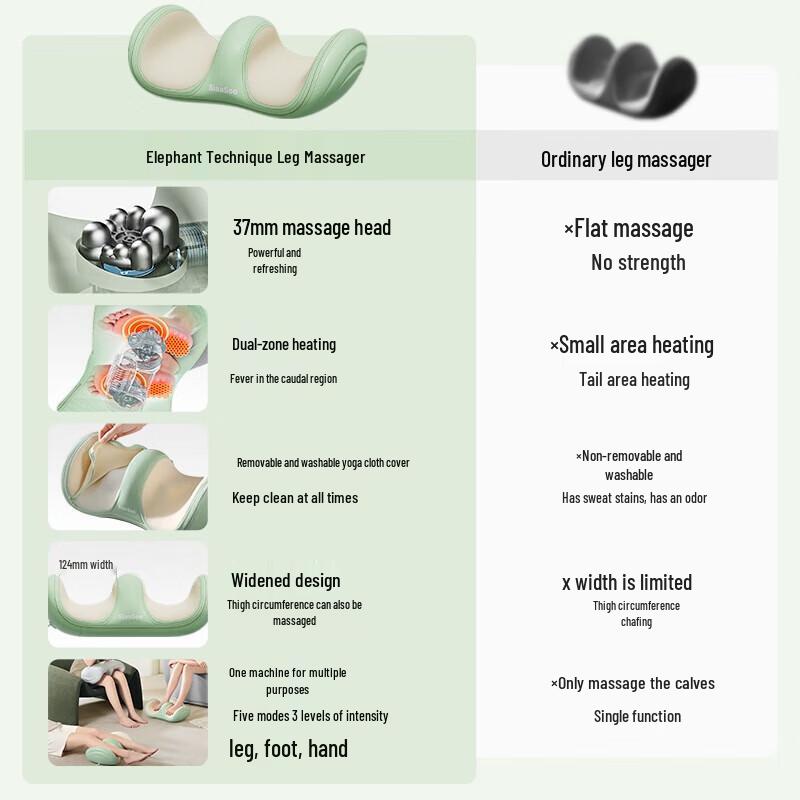 SIAASOO L1 Leg and Foot Massager