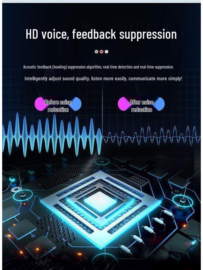 Listeron Yuanximen Wireless Hearing Aids: Invisible In-Ear & Behind-the-Ear for Young & Elderly Deafness
