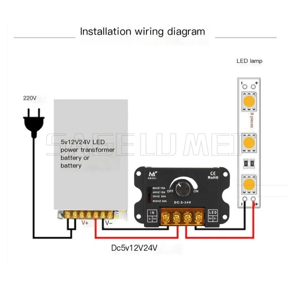 

5-24V,No Flicker-Frequency Adjustable,Knob frequency adjustable stepless dimming controller,Suitable for single color LED strips DC5-24V