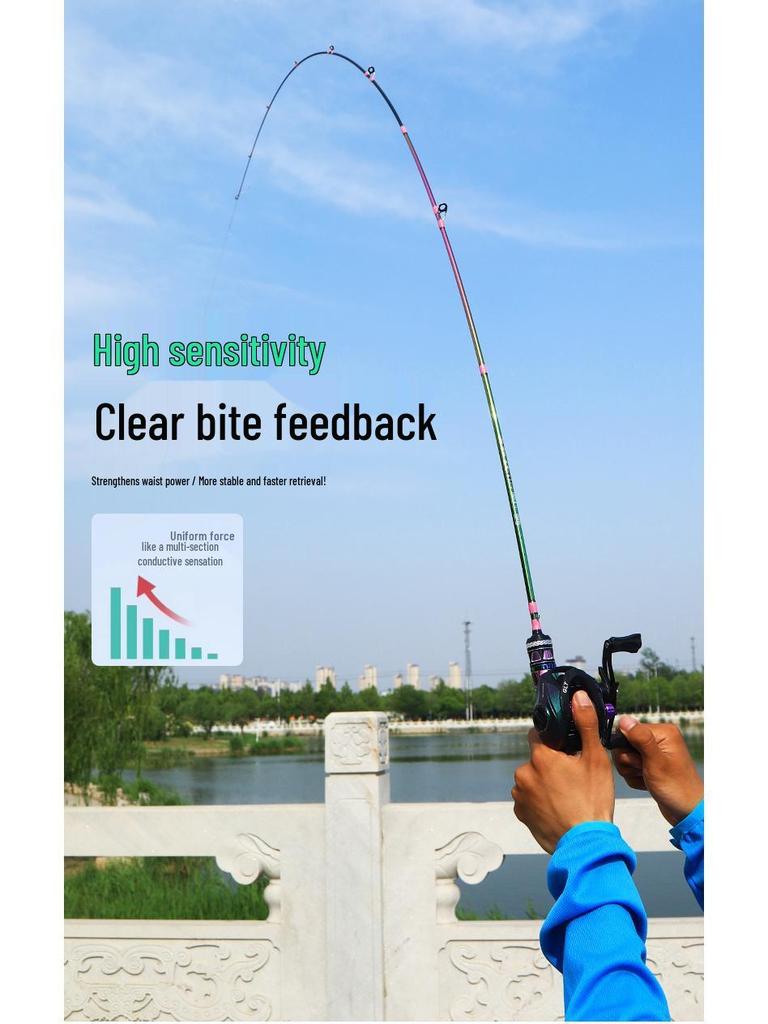 Plåt Kolfiber Fiskeutrustning: UL 1,5/1,68/1,8/1,98 m Spö för betesfiske