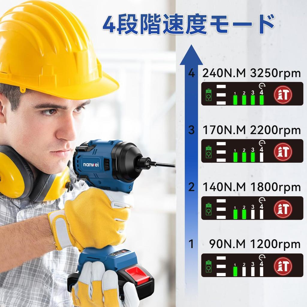 NANWEI Impact Compatible with Makita Max Torque Brushless 4 Output Infinitely Variable High with LED Body Only Sold Driver, 18V, 1/4-inch, 240Nm,